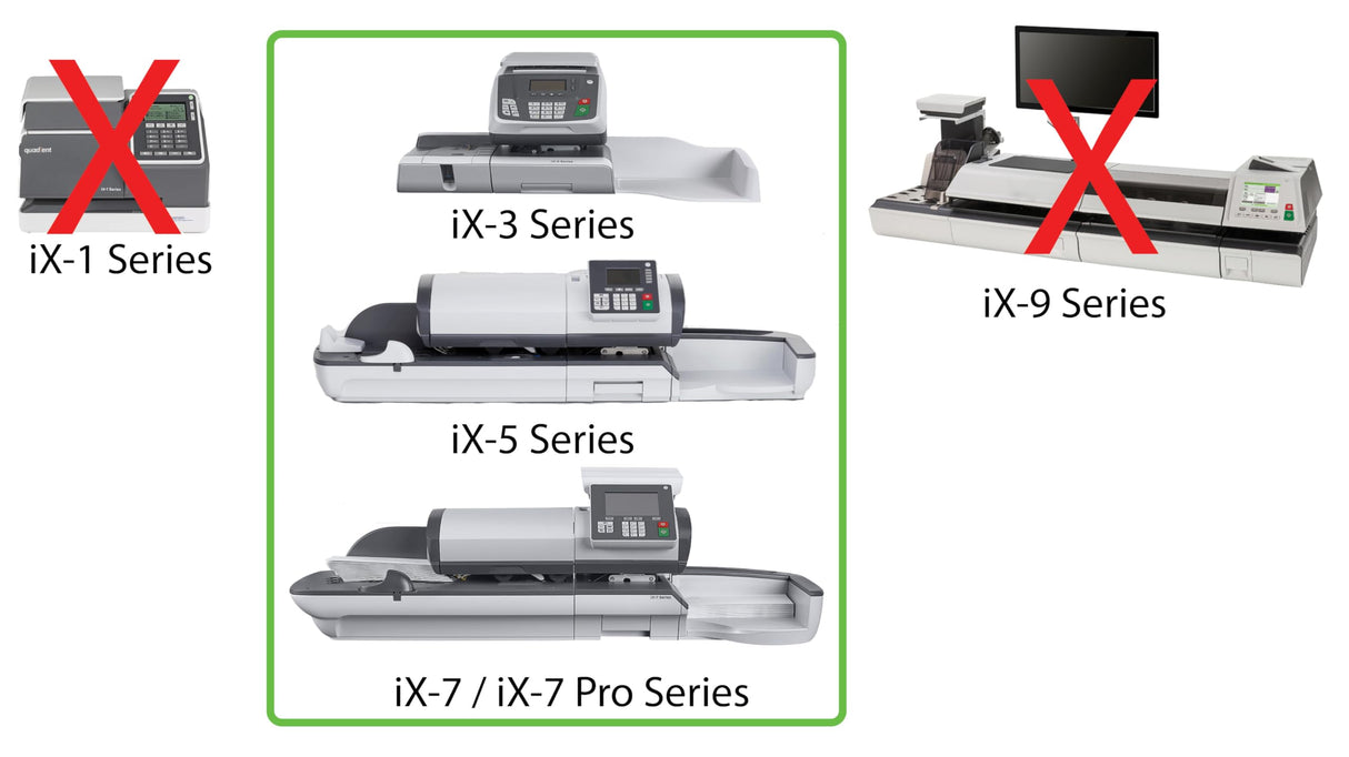 Quadient IXINK357 Compatible Ink Cartridge | USPS Red Ink