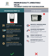 Quadient IXINK357 Compatible Ink Cartridge | USPS Red Ink